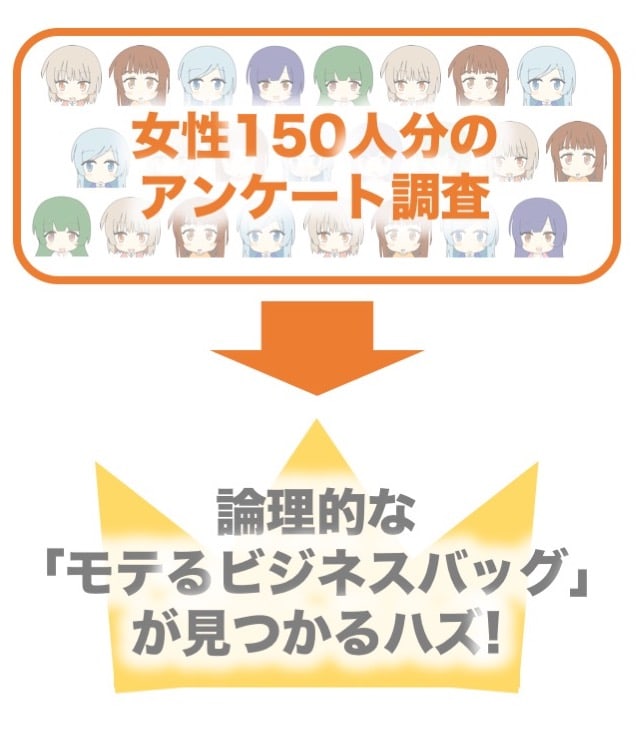 オロビアンコのビジネスバッグ-超オススメを論理的に厳選！