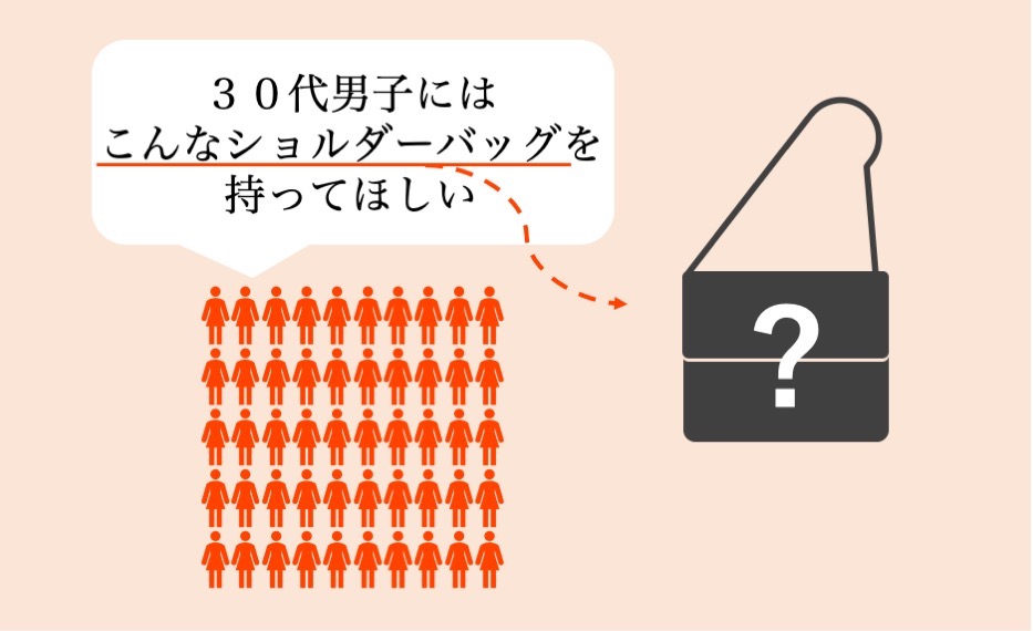 30代男性 超おすすめショルダーバッグはこれです 女性71人アンケート モテちゃん