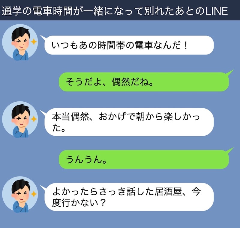 Lineで同級生をデートに誘おう 具体的なやり取り例 モテちゃん