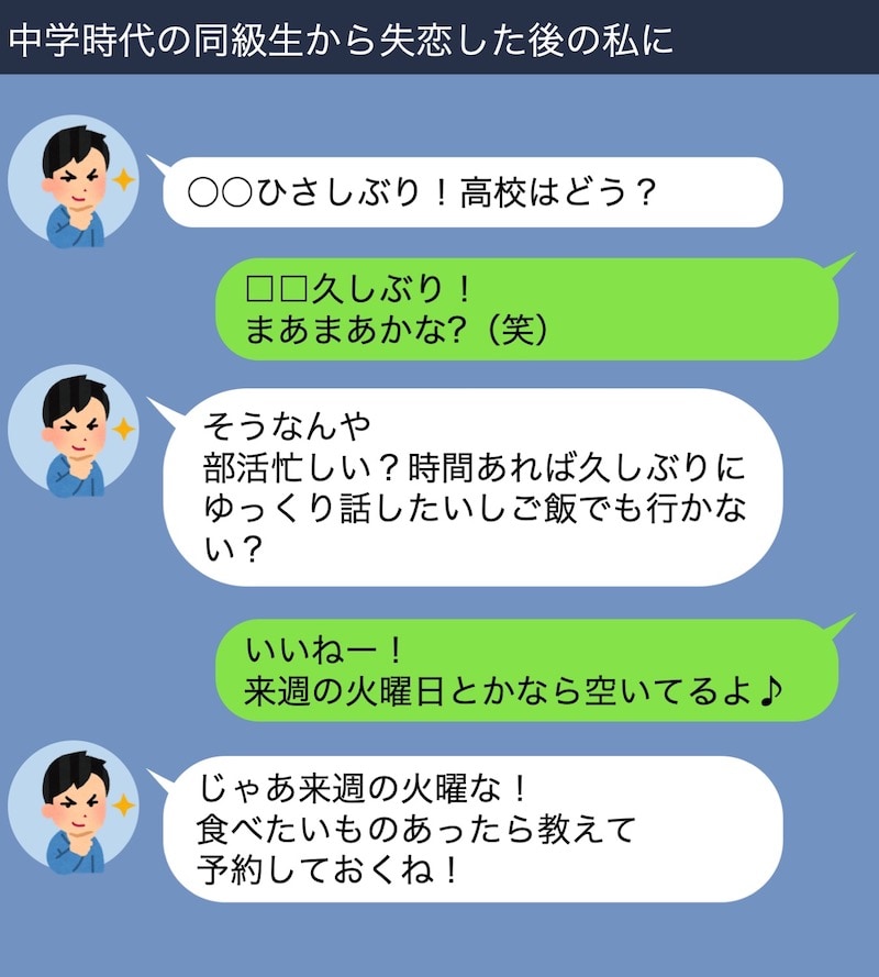 Lineで同級生をデートに誘おう 具体的なやり取り例 モテちゃん