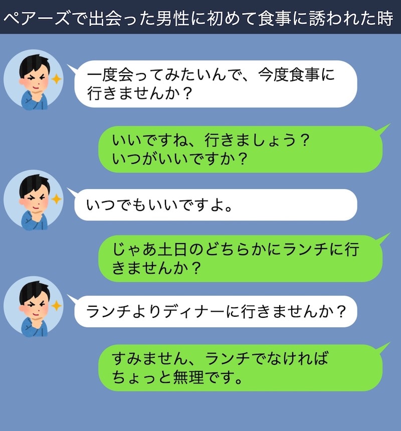 Lineでデートに誘おう 失敗例から女性好感度の高い方法を探る モテちゃん