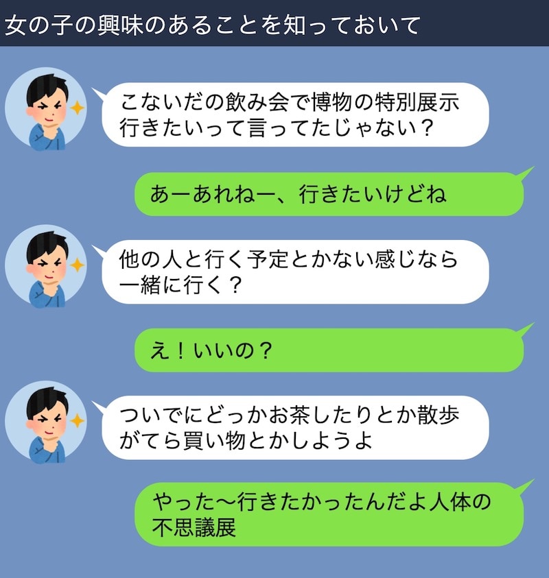 Lineで同級生をデートに誘おう 具体的なやり取り例 モテちゃん