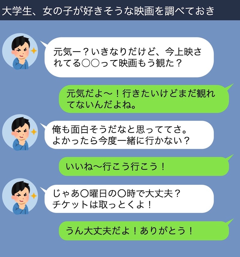 Lineで同級生をデートに誘おう 具体的なやり取り例 モテちゃん