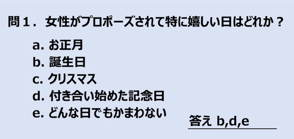 プロポーズをいつする どの日を選ぶべきかを女性に聞いてみた モテちゃん