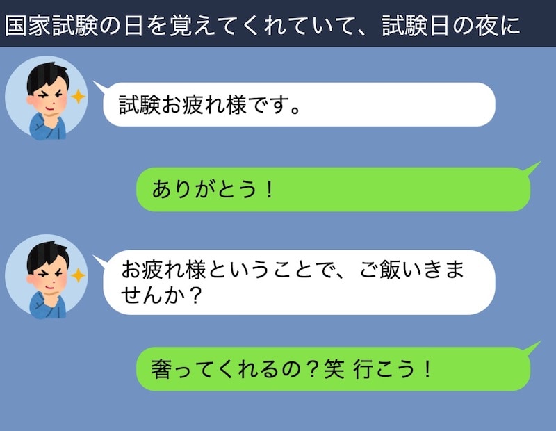 Lineで同級生をデートに誘おう 具体的なやり取り例 モテちゃん