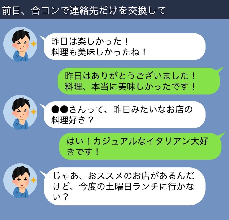 デート 決め方 line