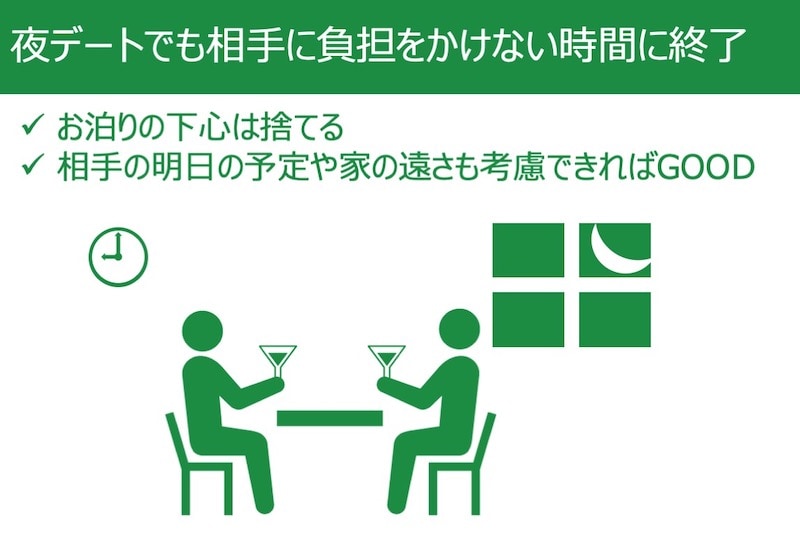 デート