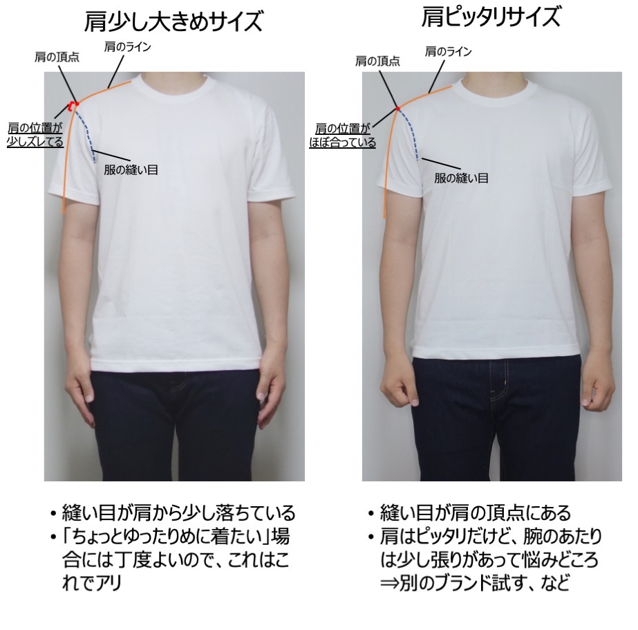 カジュアルな服のサイズの合わせ方 簡単な目安で失敗を防ぐ モテちゃん カジュアルな服のサイズの合わせ方 簡単な目安で失敗を防ぐ モテちゃん