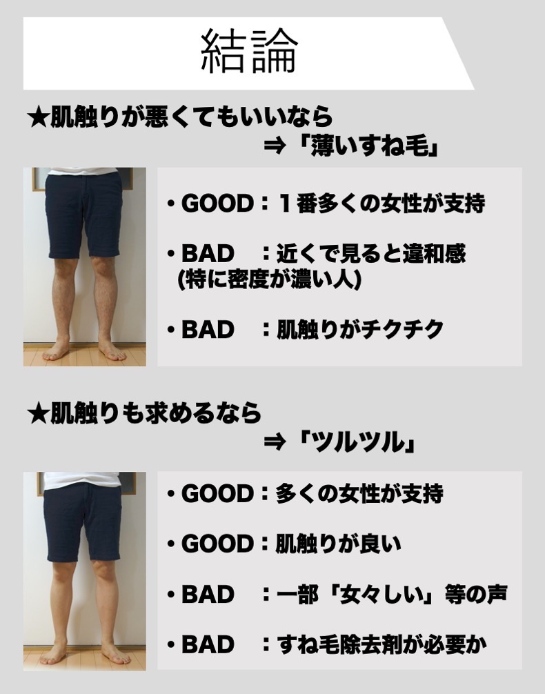 女性の声 男よ スネ毛はこう処理しなさい 徹底調査まとめ モテちゃん