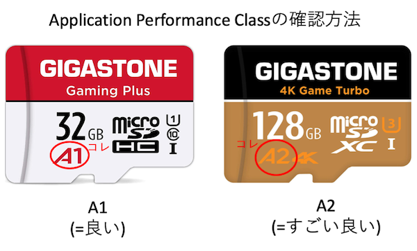 microSDのアプリケーションパフォーマンスクラスの確認方法